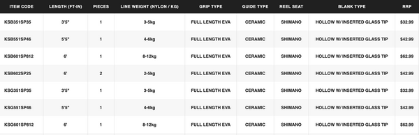 SHIMANO KIDSTIX ROD SERIES