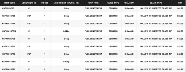 SHIMANO KIDSTIX ROD SERIES