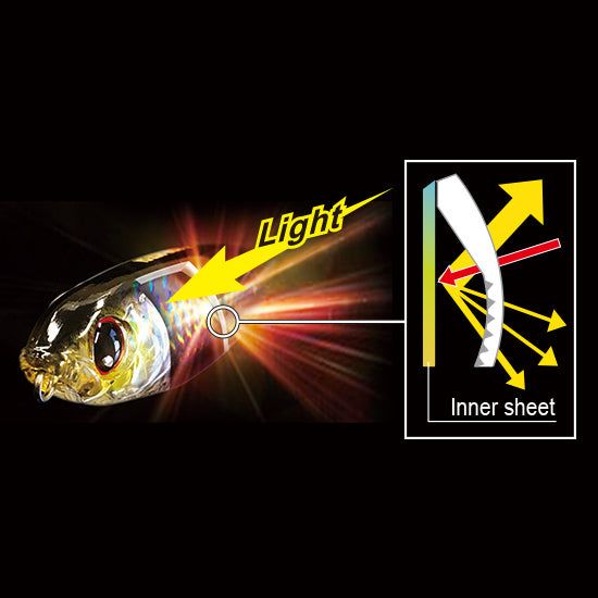 Yo-zuri 3D™ MAGNUM DD FLOATING 180mm