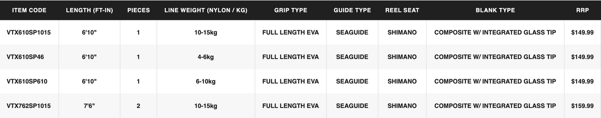 SHIMANO VORTEX SPIN RODS – Yeehaa