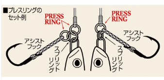 Shout Press Ring - 74PR